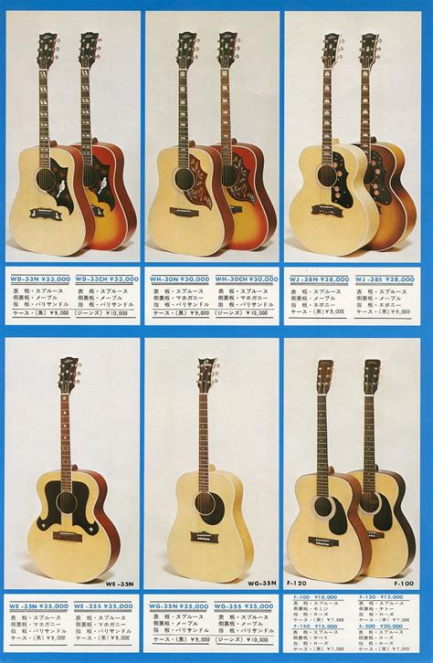 These <b>guitars</b> sound and play great once you get them set up properly. . Aria guitar model numbers